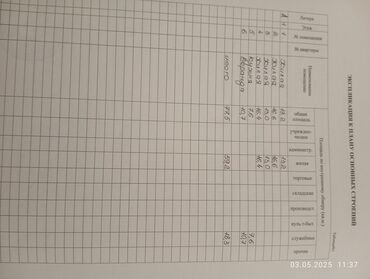 особняк на продажу: Дом, 77 м², 4 комнаты, Собственник, Косметический ремонт