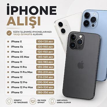 iphone 13 14: IPhone 13 — 1