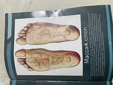 Массажеры и массажные аксессуары: Массажер Для ног — 8