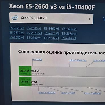 skillmax gt330: Материнская плата для ПК, Новый, Huananzhi, LGA2011 v3, Micro-ATX — 7