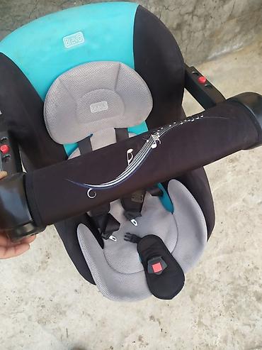 Автокресла: Автокресло — 13