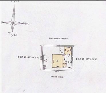 Продажа коттеджей и домов: Срочно!!! Исанова / Баялинова(Ленинградка)!!! Продаётся кирпичный — 24