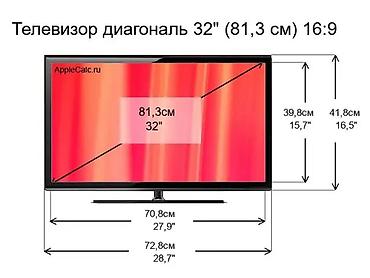 Телевизоры: Телик Телевизоры YASIN 32E9000 smart tv с интернетом youtube 81 см — 30