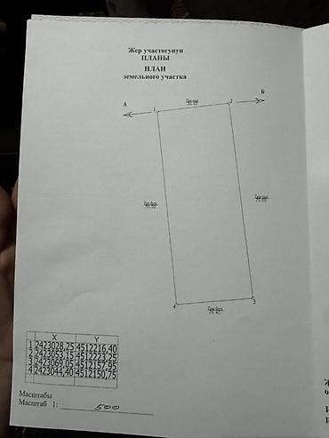 Продажа коттеджей и домов: Продается или сдается на долгий срок под бизнес в Оше Отуз Адыр — 6