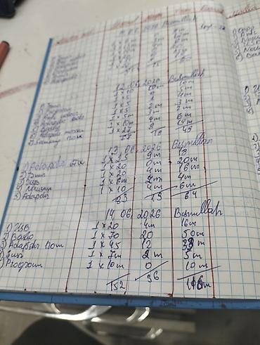 аренда бутиков: Telefon maqazasi hazır biznes kimi satılır alveri deməyimə ehtiyac — 10