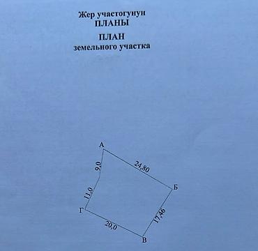 новый бизнес: 4 соток, Для строительства, Красная книга, Договор купли-продажи — 9