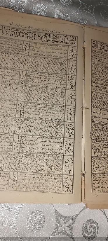 Digər kitablar və jurnallar: Qədimi kitablar — 8