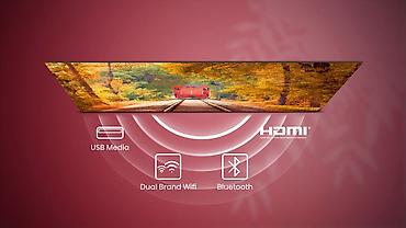 hisense 65: Телевизор Hisense 55E7NQ 2024 4K QLED Смарт тв видаа голосовой — 6