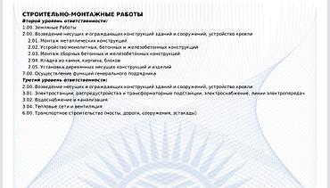 осоо кг: Продаю ОсОО с лицензией на строительство 2-уровня ответственности, без — 1