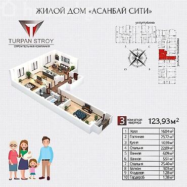 turpan tower: 3 комнаты, 123 м², Асанбай мкр Элитка, 11 этаж, ПСО (под самоотделку) — 2
