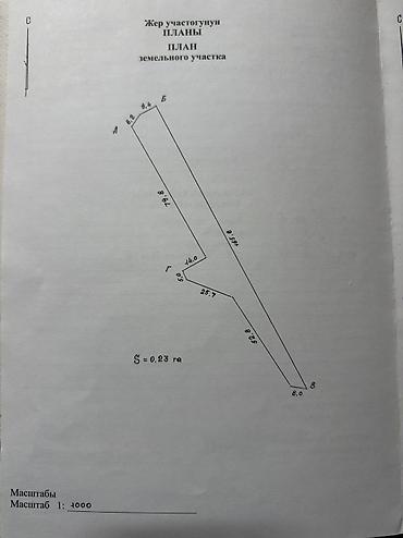 Продажа участков: 177 соток, Для бизнеса, Договор купли-продажи, Красная книга, Тех паспорт — 21