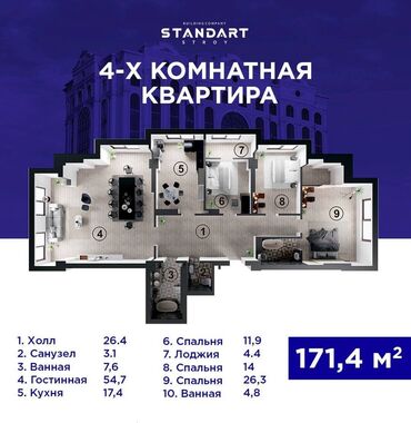 купить квартиру с видом на море: 4 бөлмө, 171 кв. м, Элитка, 3 кабат, ПСО (өзү оңдоп түзөтүп бүтүү үчүн)