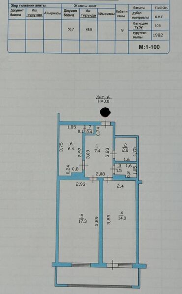 продаю квартиру 9 микрарайоне: 2 комнаты, 50 м², Индивидуалка, 7 этаж, Старый ремонт