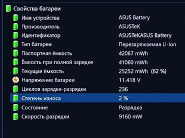 amd fx: Для программирования, Б/у, Intel Core i7 — 8