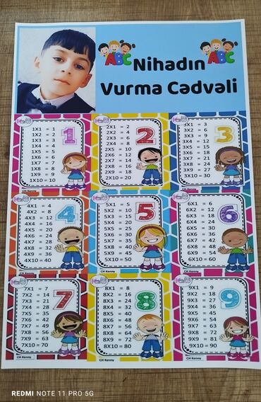 Çaydanlar: Mektebli usaqlar ucun oz sekilleri ile vurma cedveli ve elifba cedveli