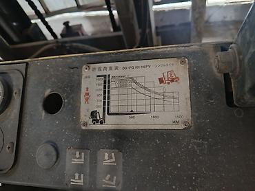 Погрузчики: Погрузчик, Колесный, Вилочный — 4