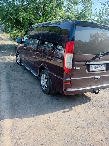 Yük maşınları: Ford Transit yük maşını – qutu kuzovlu (box) versiya - Marka/model — 9