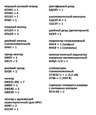 Радиолампы новые и б/у (коробка) / Radiolampalar yeni və i/e (qutu) /