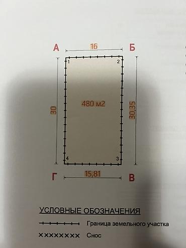 Продажа коттеджей и домов: 💫 Продается дом небольшой !!! 💫 Район : Дордой (Ак-Жар ) 📐 Площадь — 6