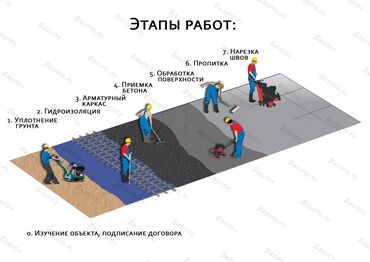 цветы оптом для бизнеса: Стяжка Кепилдик, Монтаждоо, Акысыз консультация 6 жылдан ашык тажрыйба