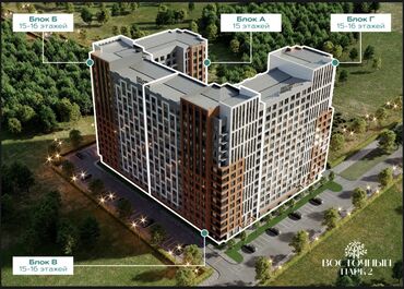квартира бишкекте: Курулуп жатат, Элитка, 2 бөлмө, 72 кв. м