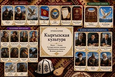 кутя: Обучающий набор карточек «Этносерия — Кыргызская культура» Что — 1