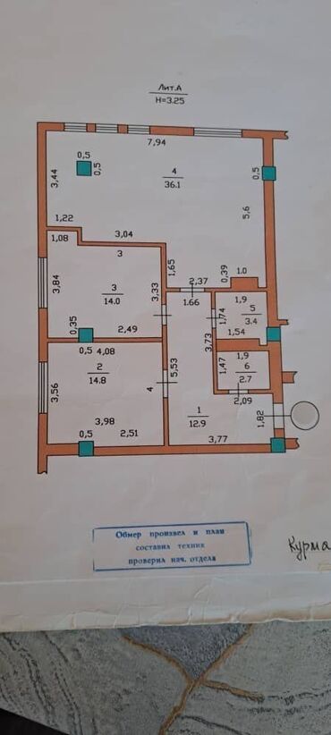 Продажа квартир: 3 комнаты, 85 м², Элитка, 5 этаж, Евроремонт