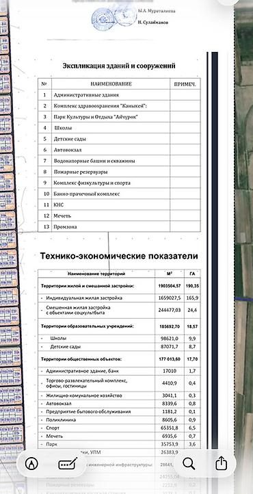планировка земли: | Дома — 6