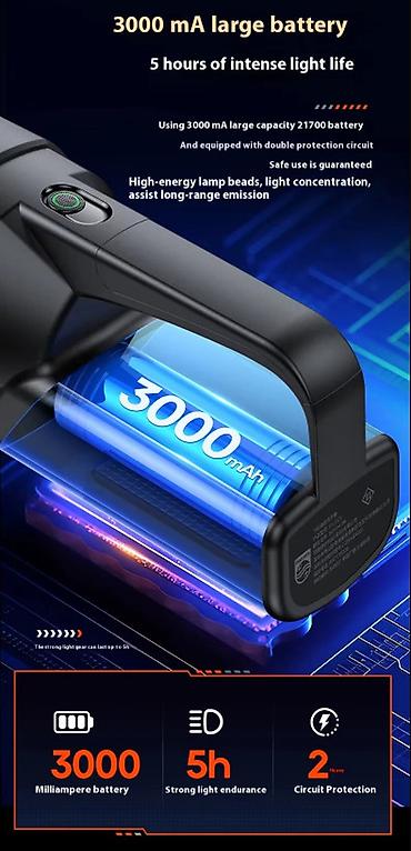 iqos illuma: Фонарь PHILIPS SFL3121 ручной, светодиодный - Мощный — 3