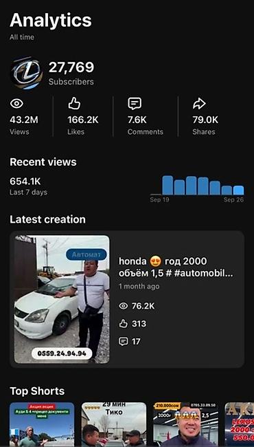 Продажа коммерческой недвижимости: Продажа YouTube‑канала в нише автоконтента (обзоры/короткие видео) — 1