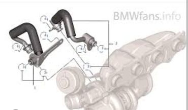 bmw турбина: Трубки охлаждения турбины 
двигатель n20
продаются парой