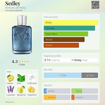 Ətriyyat: 👑Parfums de Marly Sedley👑 ‼️Orjinal deyil‼️ 🔥Qalıcılıq müddəti 6-8 — 2
