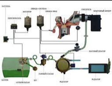 ГБО: ГБО, Новый — 13