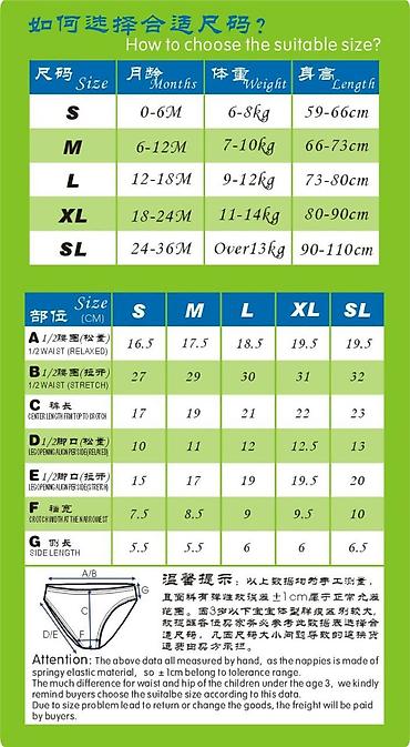 Подгузники: Подгузники Многоразовые — 10