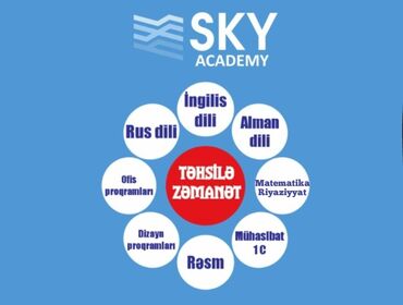 xanımlar üçün sürücülük təlimi: SKY ACADEMY bütün fənnlər üzrə hazirliqlar kurslar keçir. Rus bölmesi