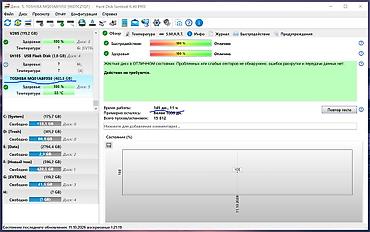ssd kg: Накопитель для ПК, Б/у, Toshiba, HDD, 512 ГБ, 2.5", Для ПК — 4