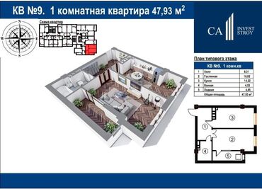 комната с подселением в бишкеке: 1 бөлмө, 48 кв. м, Элитка, 6 кабат