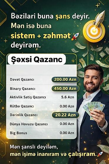 satış məsləhətcisi: Sistem + zəhmət modeli ilə gəlir qazanma imkanı Şəxsi Qazanc — 1