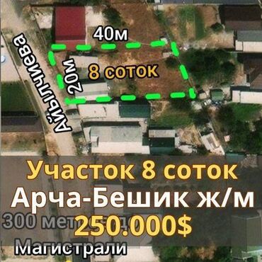 земельный участок дордой: 6 соток, Красная книга