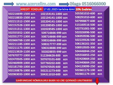 m21 qiymeti: Nömrə: ( 050 ) ( 2218833 ), İşlənmiş