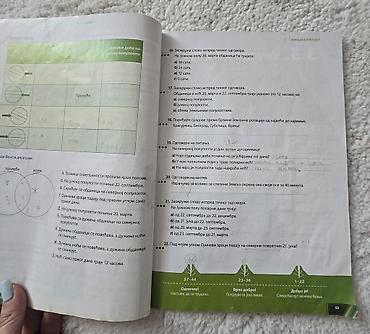 lektira za 4 razred osnovne skole: Marko Joksimović 
5. razred Logos geografija udzbenik za peti razred — 5
