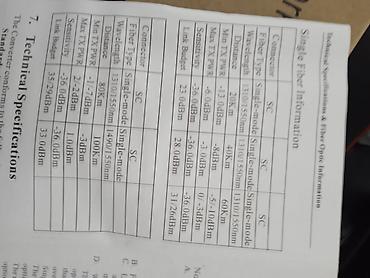 Модемы и сетевое оборудование: Коммутатор D-Link DES‑3200‑52P (серия xStack) в наличии 4 штуки - — 6