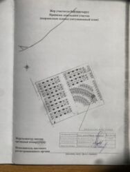 продажа домов арашан: 6 соток, Курулуш, Кызыл китеп, Башкы ишеним кат
