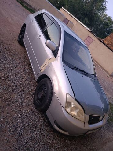 киа рио в кредит без первоначального взноса: Toyota Corolla Verso: 2003 г., 1.5 л, Автомат, Бензин, Седан