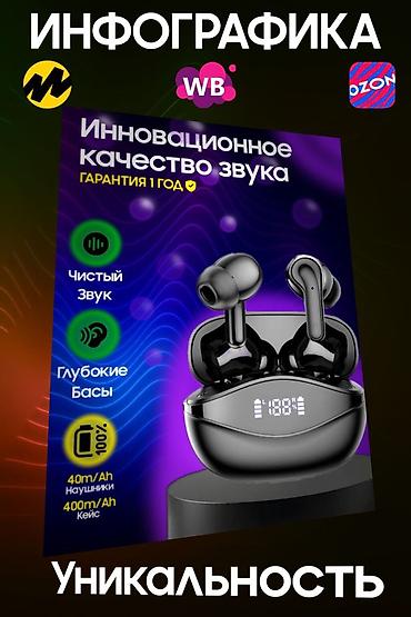 Рекламное оборудование: Дизайнер инфографики WB/Ozon. Поднимаю % CTR. Улучшаю визуал карточек — 4