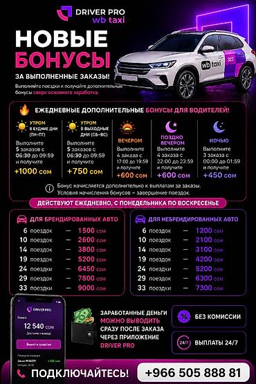 Требуется Водитель такси - С личным транспортом, 3-5 лет опыта, Премии, Подработка, Старше 23 лет