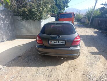 ниссан примера автомат: Nissan Almera: 2003 г., 1.5 л, Механика, Бензин, Хэтчбэк