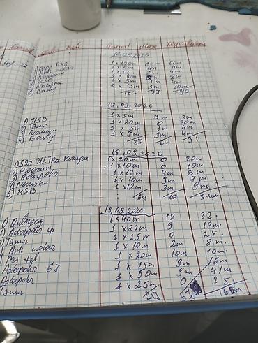 аренда бутиков: Telefon maqazasi hazır biznes kimi satılır alveri deməyimə ehtiyac — 9