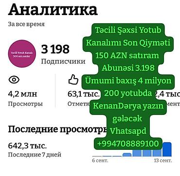 работа в баку на дому няня вакансии: Hər kəsə salamlar 3.209 abunəlik şəxsi yotub kanalımı 150 AZN satıram — 1