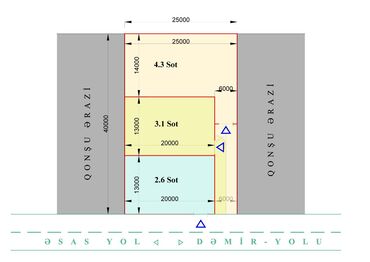 xacmaz torpaq: 10 sot, Tikinti, Mülkiyyətçi, Kupça (Çıxarış)